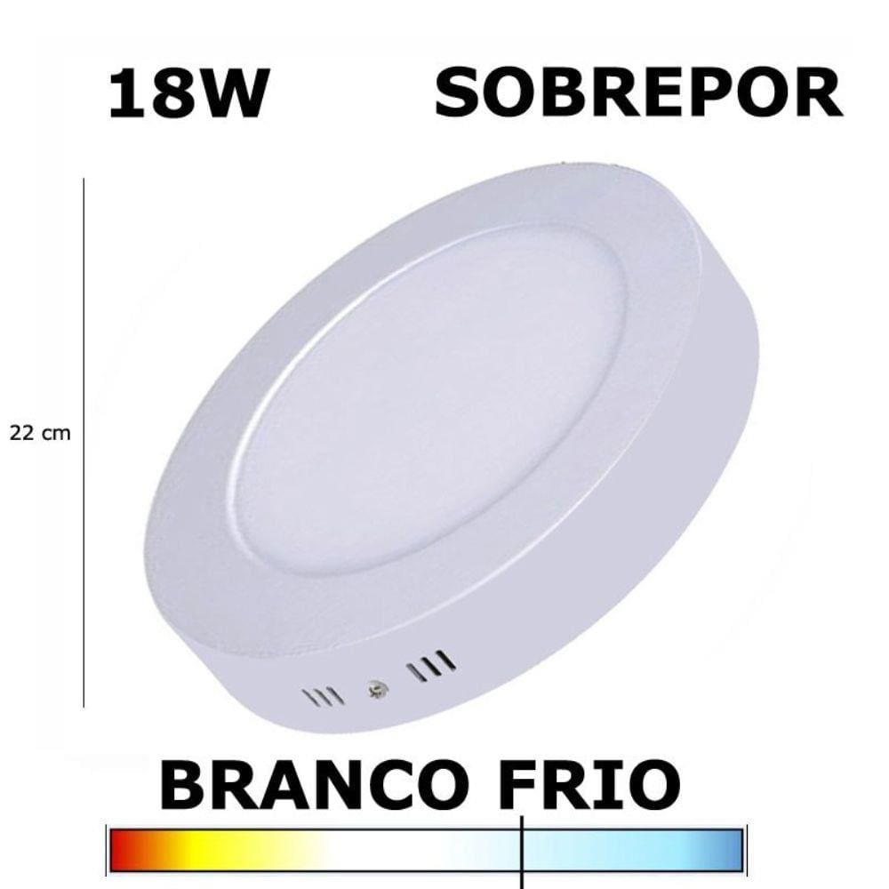 Painel Plafon Led 18W 22Cm Sobrepor Redondo 5500K Evoled