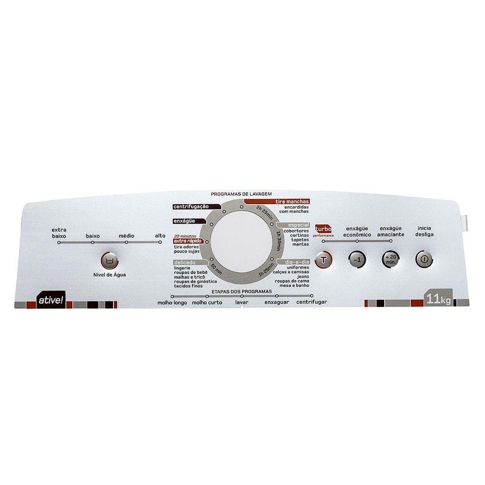 Painel Decorativo Brastemp