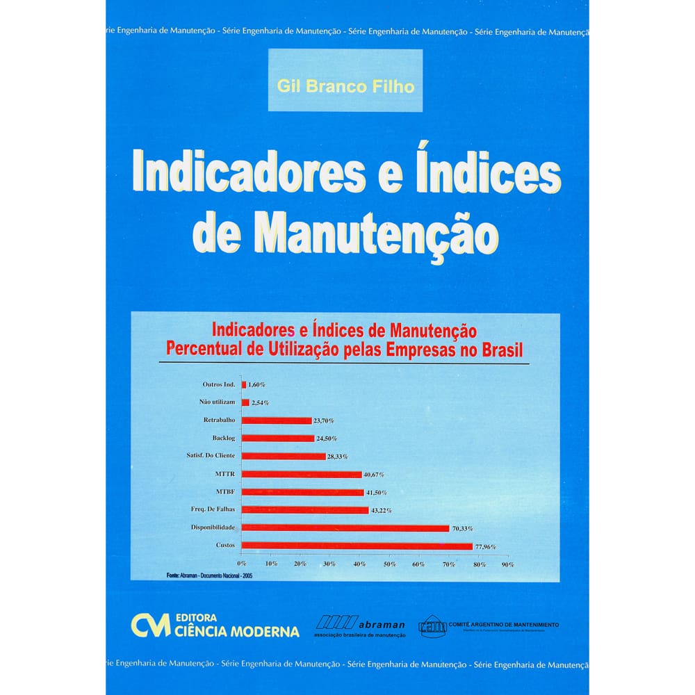 Livro - Indicadores e Índices de Manutenção - Gil Branco Filho,