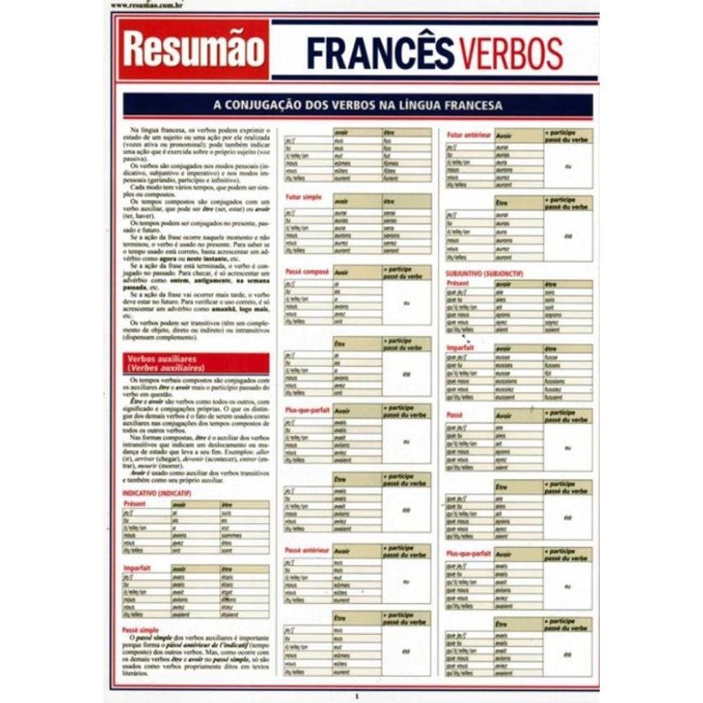 Frances Verbos - A Conjugacao Dos Verbos Na Lingua Francesa