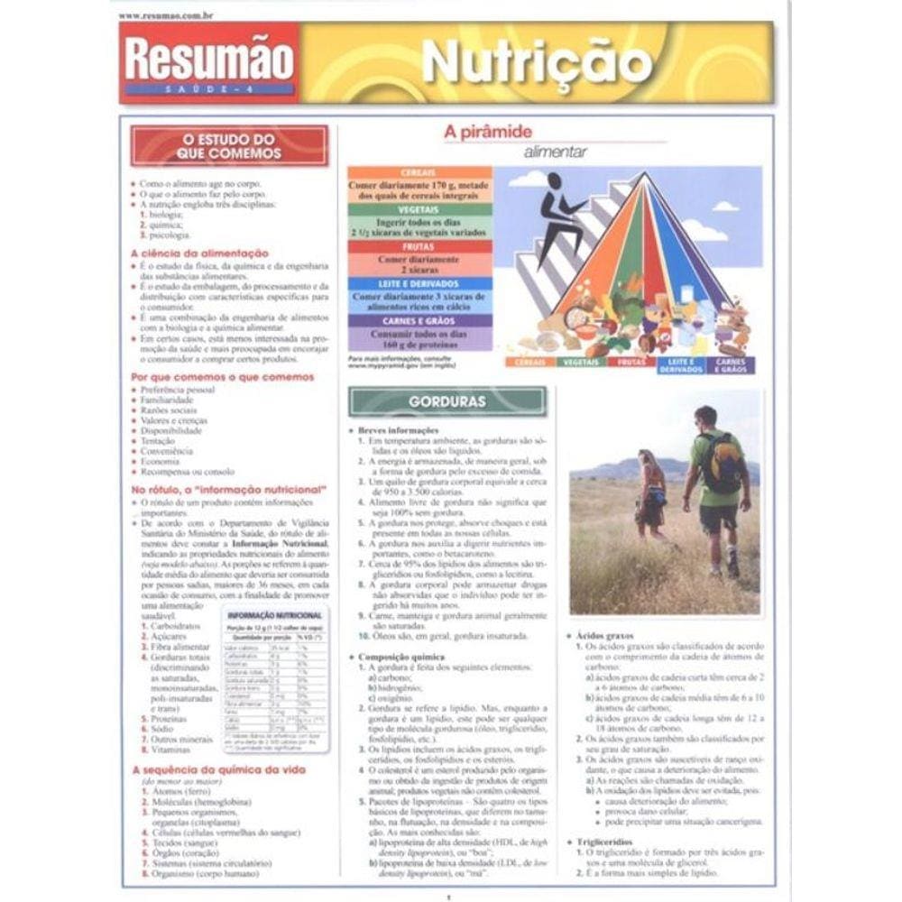 Resumao - Nutricao