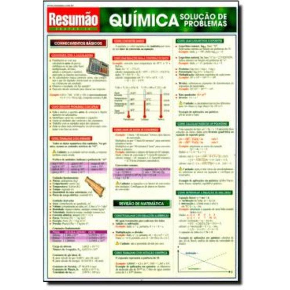 Quimica - Solucao De Problemas