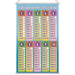 Quadro Tabuada de Metal Multiplicação 40x29cm + Caneta