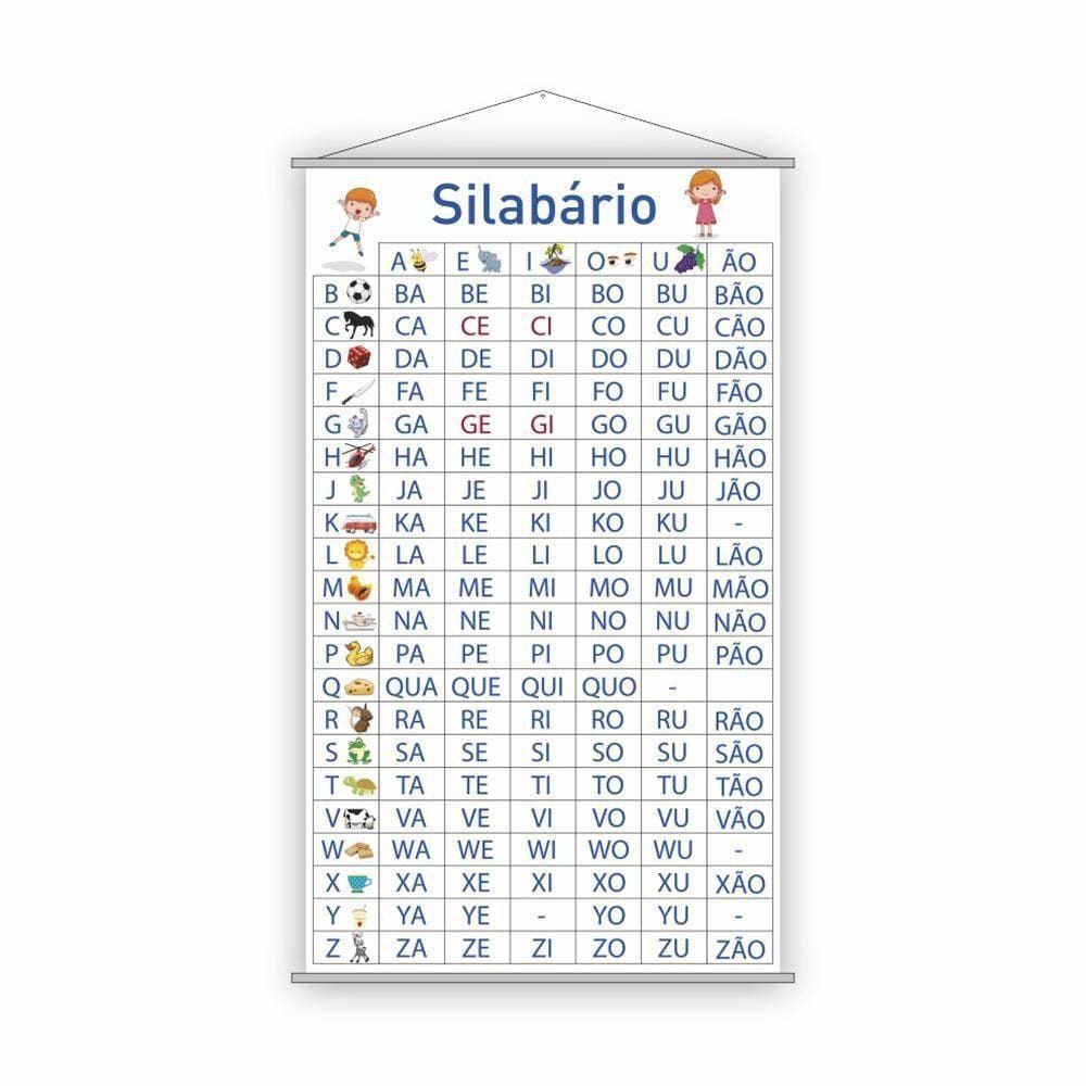 Kit Banners Silabário Simples + Complexo + Numerais 1000 G
