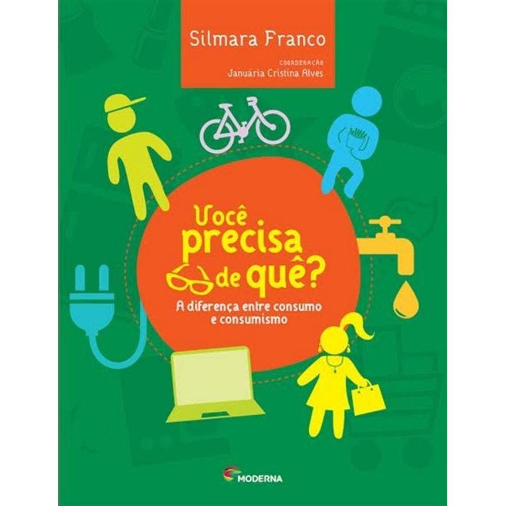 Voce Precisa De Que? - A Diferenca Entre Consumo E Consumismo