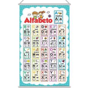 Banner Didático Infantil Escolar Alfabeto Colorido