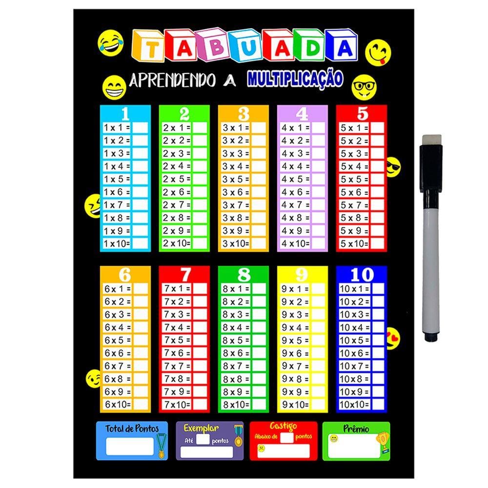 Quadro Tabuada de Metal Multiplicação 26x20cm + Caneta