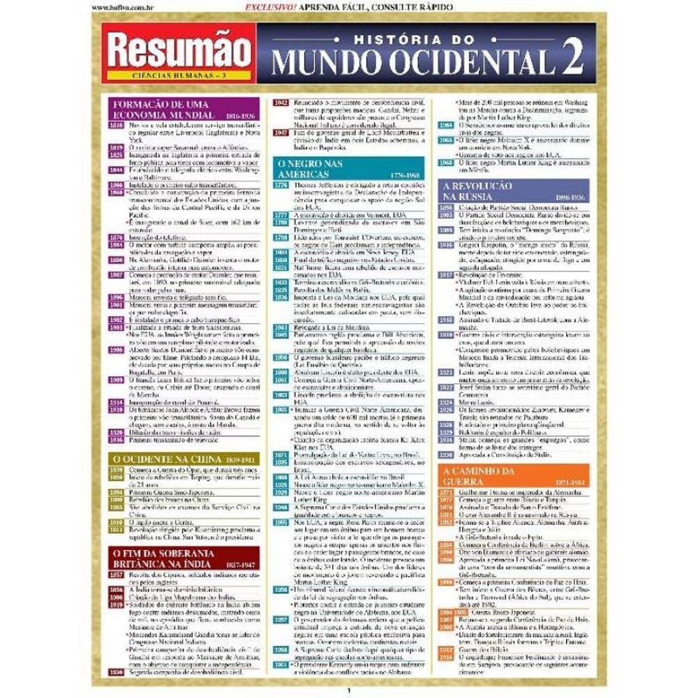 Resumao Ciencias Humanas - Historia Do Mundo Oci01