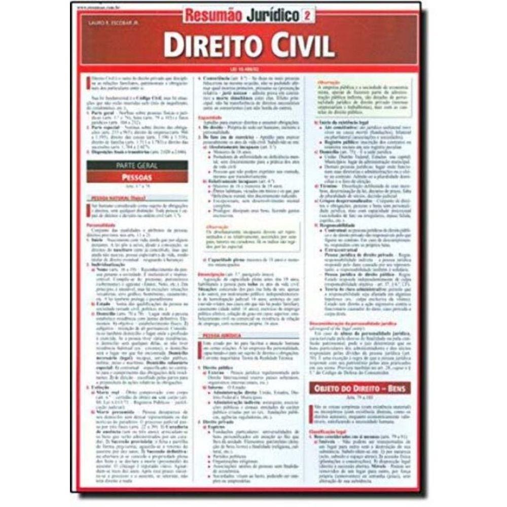 Resumao Juridico - Direito Civil - 02 Ed.