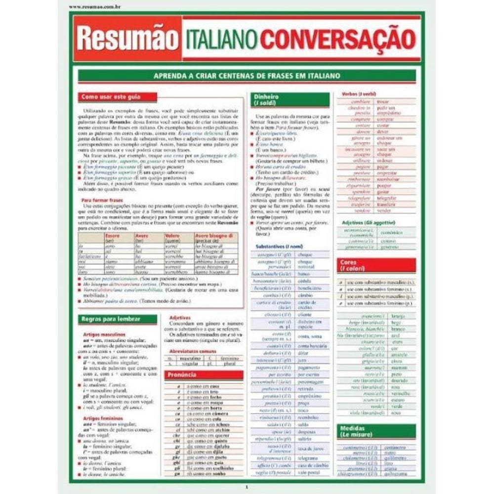 Resumao Lingua Italiana - Italiano Conversacao
