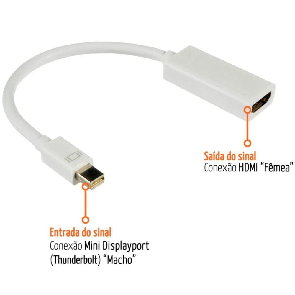 Adaptador Mini Displayport Para Hdmi