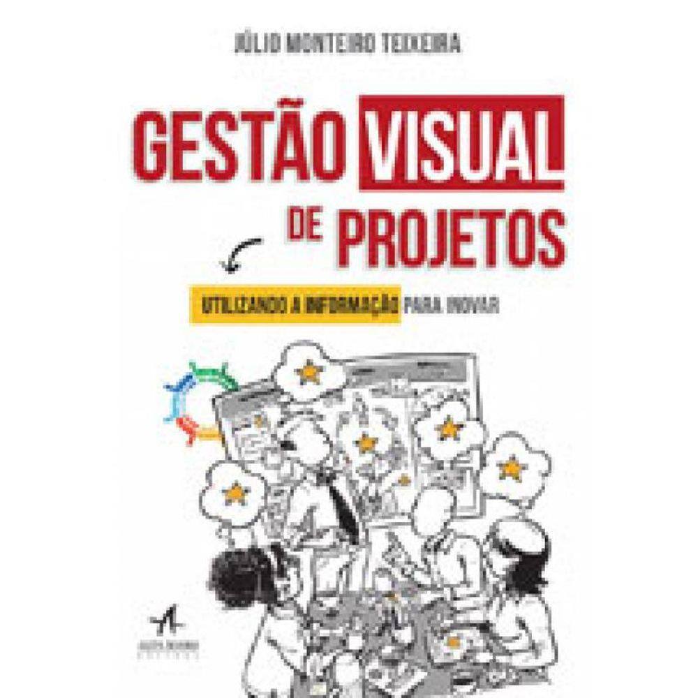 Gestão Visual De Projetos
