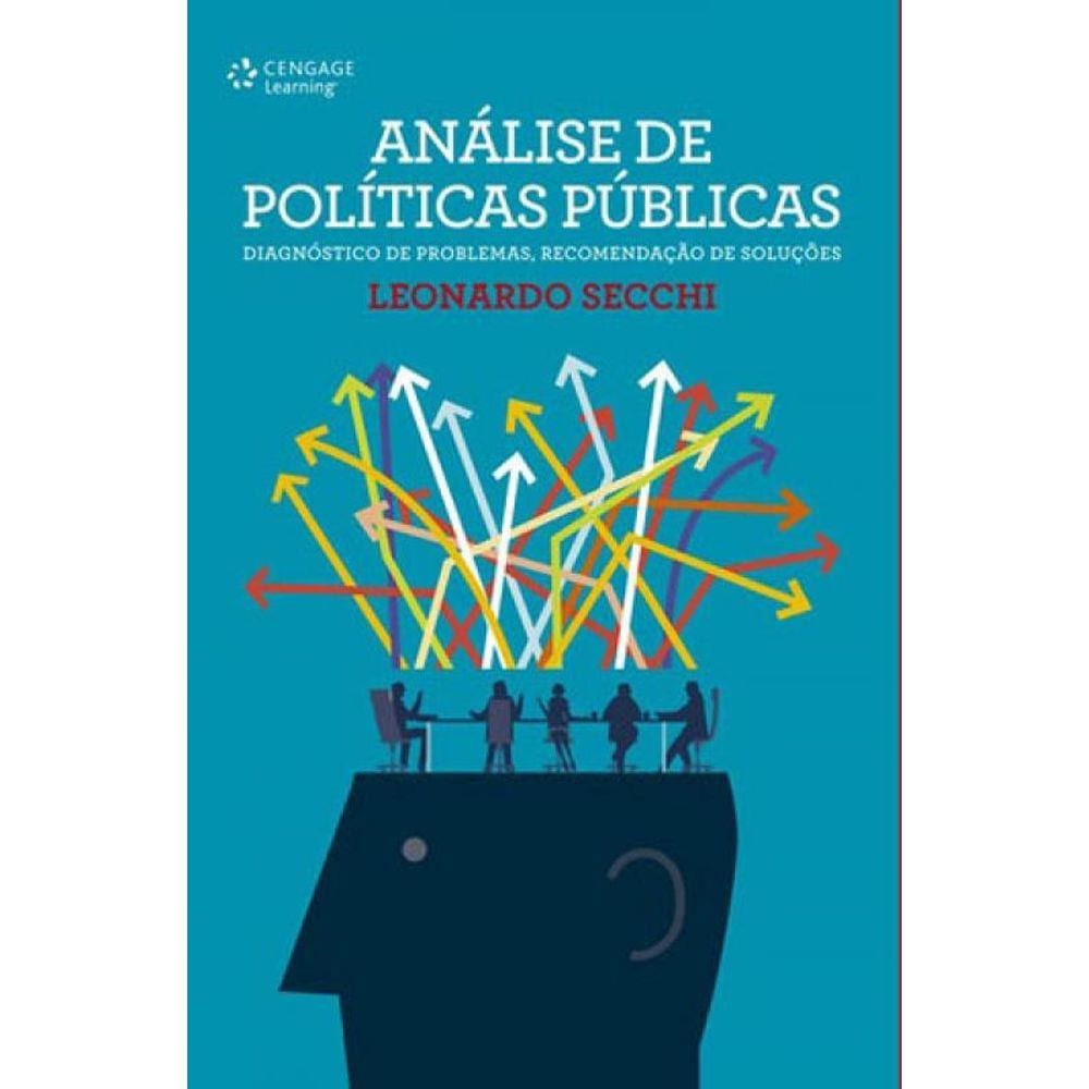 Análise De Políticas Públicas
