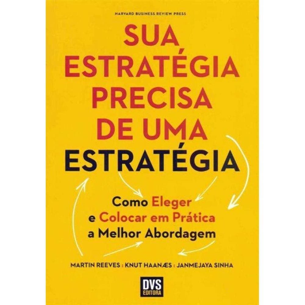 Sua Estratégia Precisa De Uma Estratégia