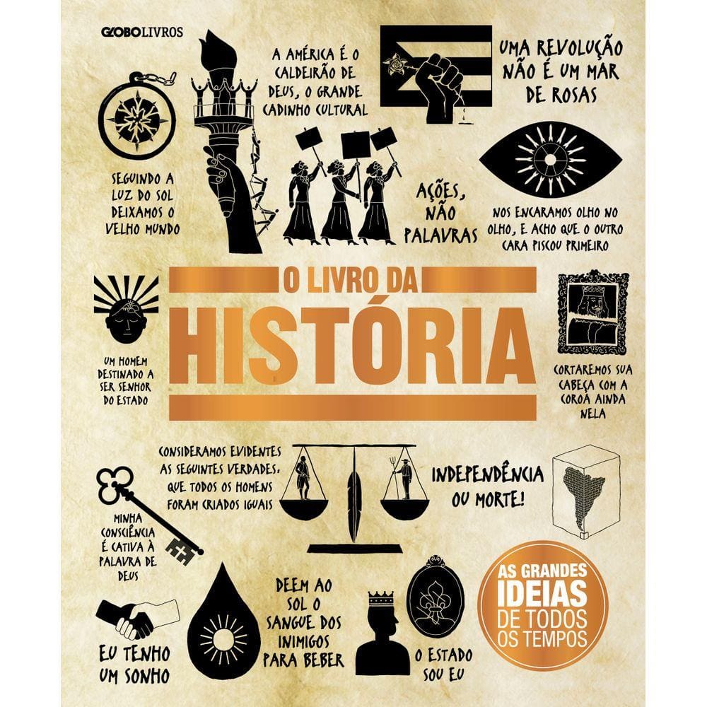 O livro da história