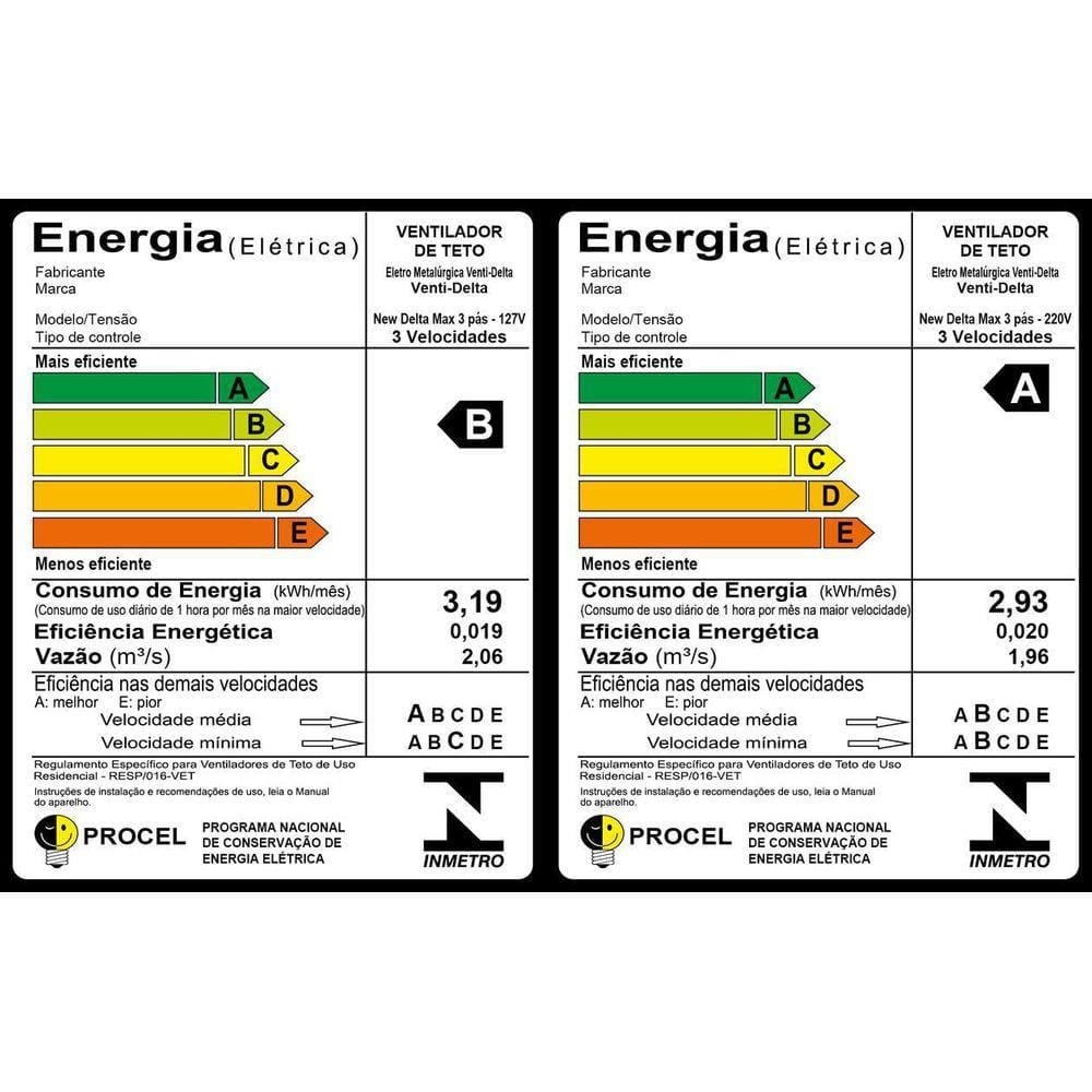 Ventilador De Teto New Delta Max 3 Pás Mdf Laqueadas Branco