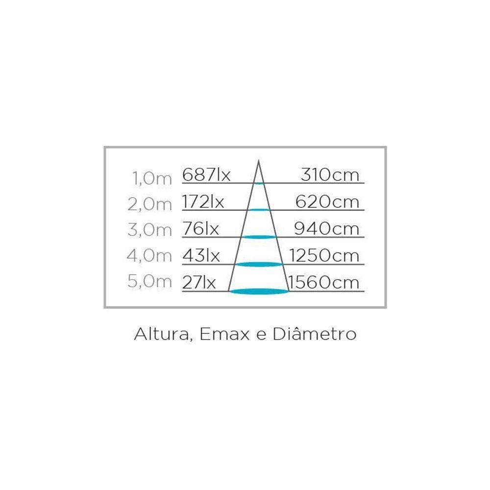Luminária Led Painel Embutir 27X27Cm 24W 4000K Stella