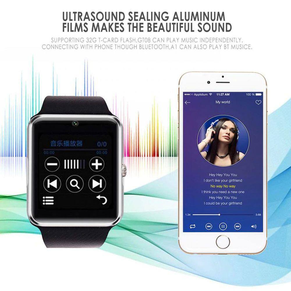 smartband custo beneficio