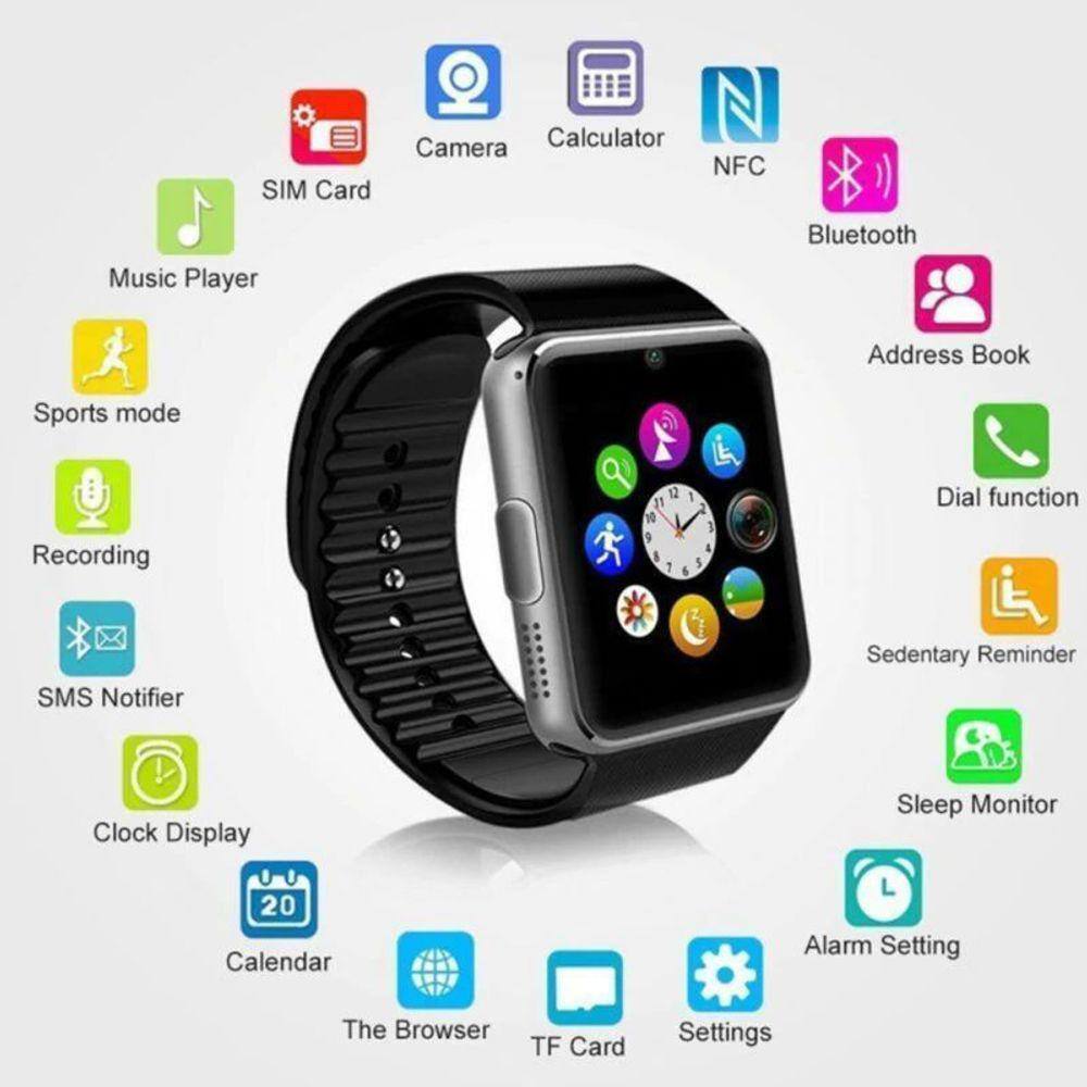 smartband custo beneficio