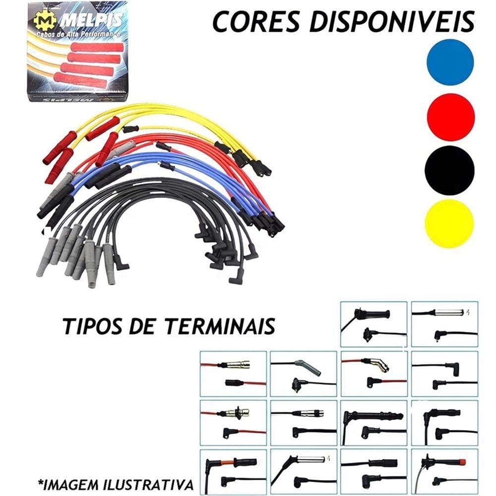 cabo de vela uno 1.0 8v mille fire flex dois transf 2005 em diante 10mm sc-t06