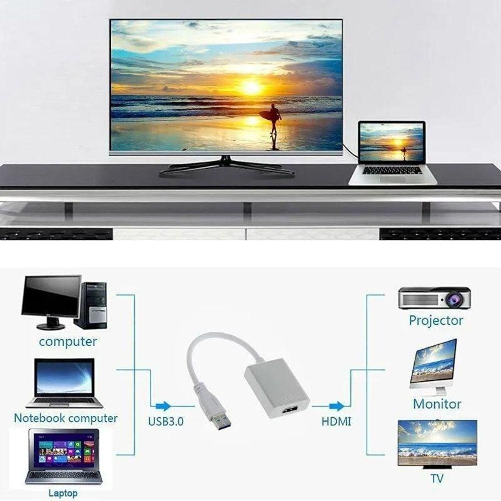Adaptador Usb 3.0 2.0 X Hdmi Hd 1080P Tv Projetor Monitor Jn