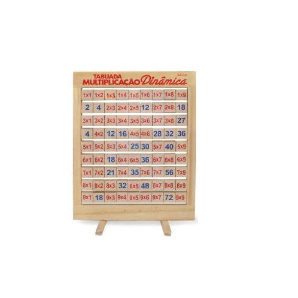 Tabuada Multiplicação