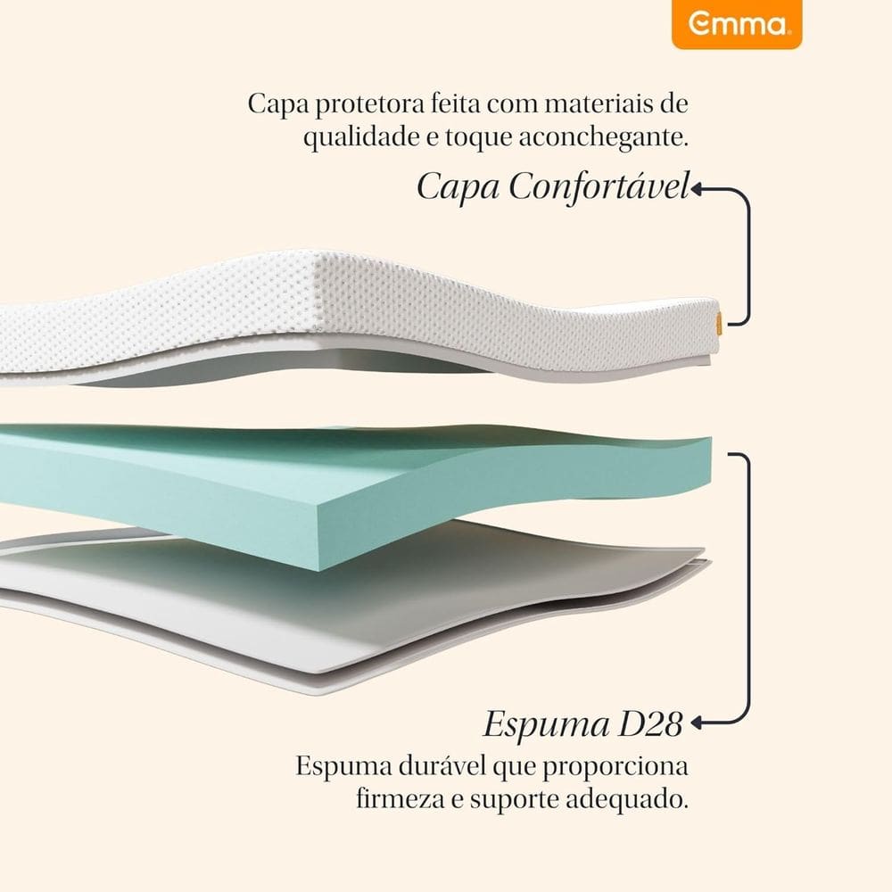 Colchão Casal Emma Basics 138x188cm Espuma | Extra
