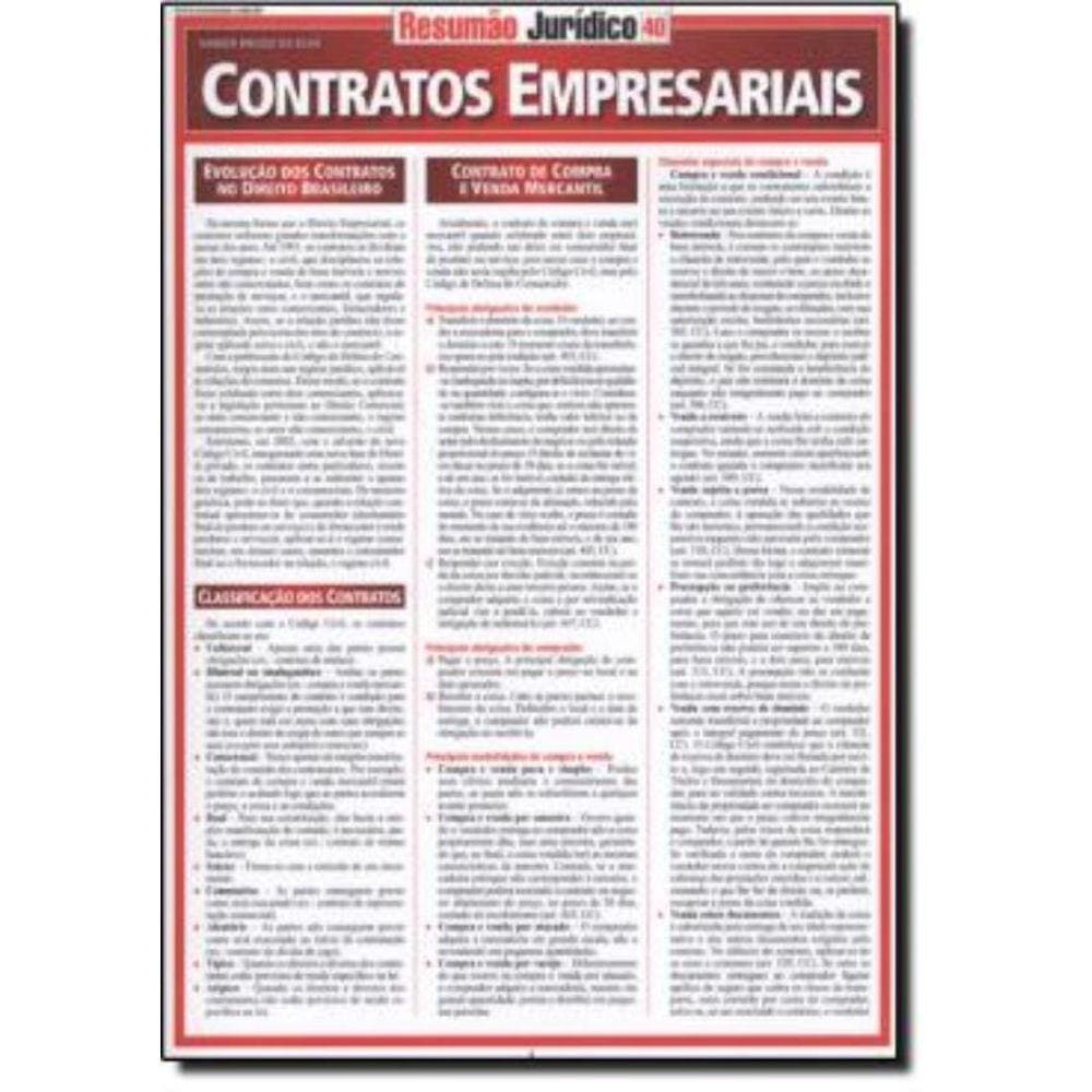 Contratos Empresariais