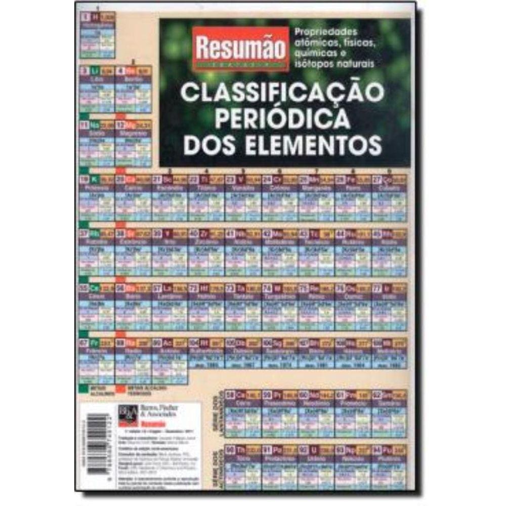 Classificacao Periodica Dos Elementos