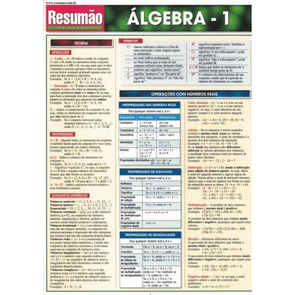 Algebra 1 - 2Ed