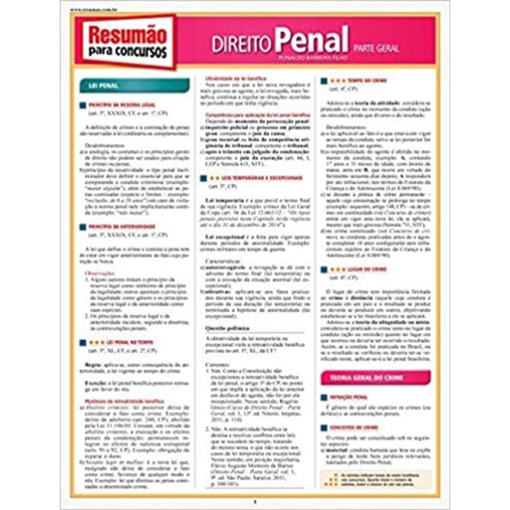 Concursos Direito Penal Parte Geral