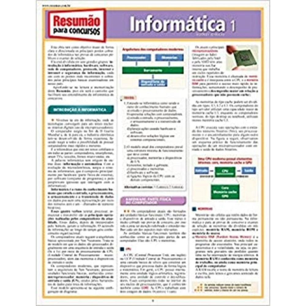 Concursos Informatica 1