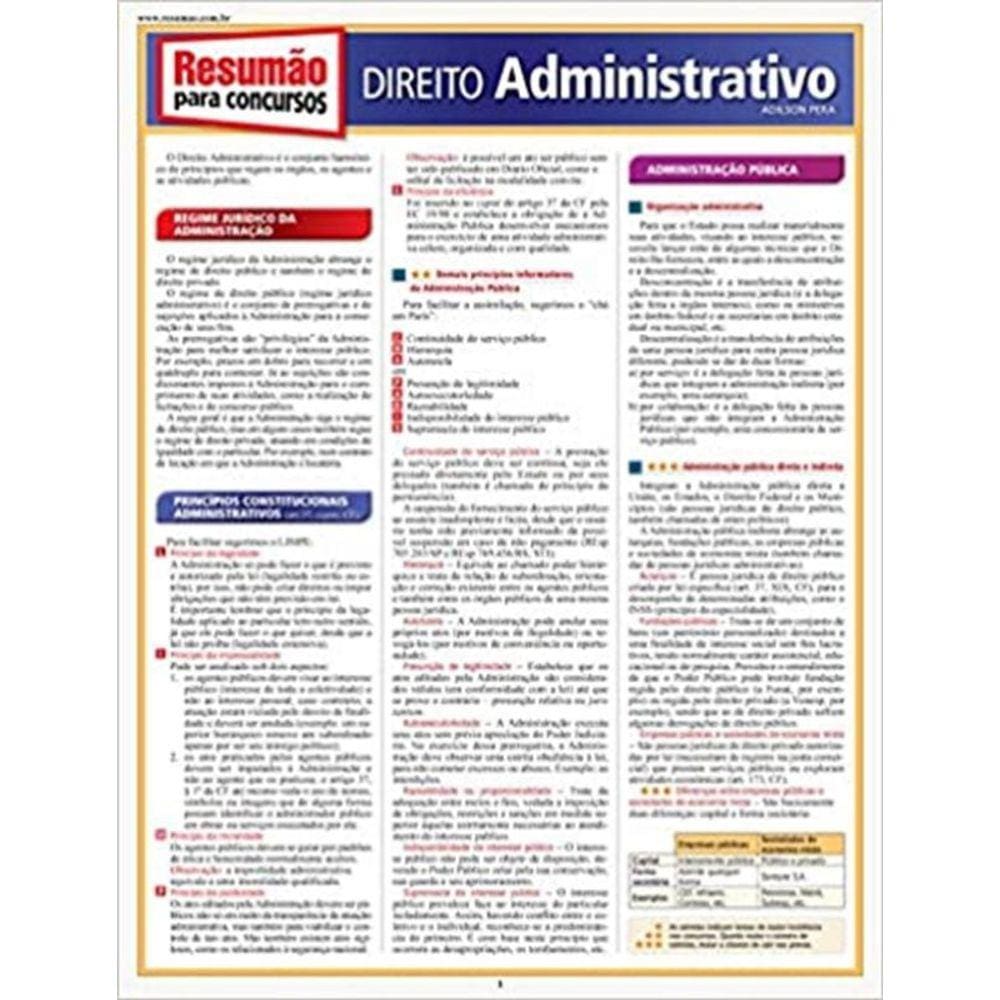 Concursos Direitoadministrativo