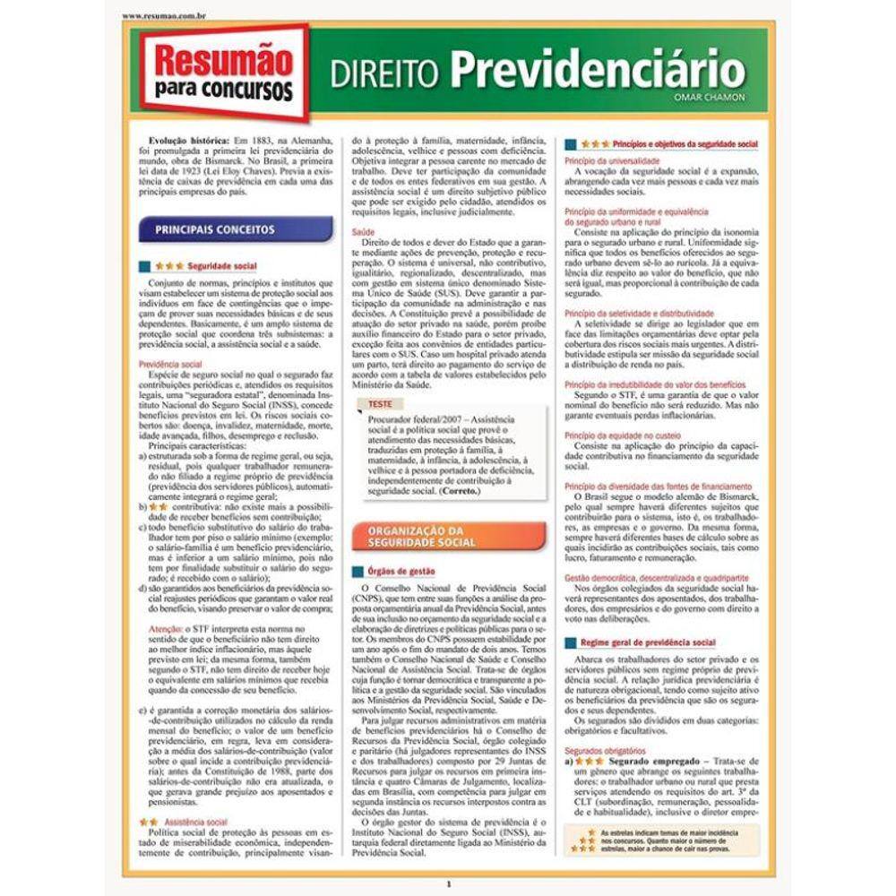 Resumao - Concursos - Direito Previdenciario