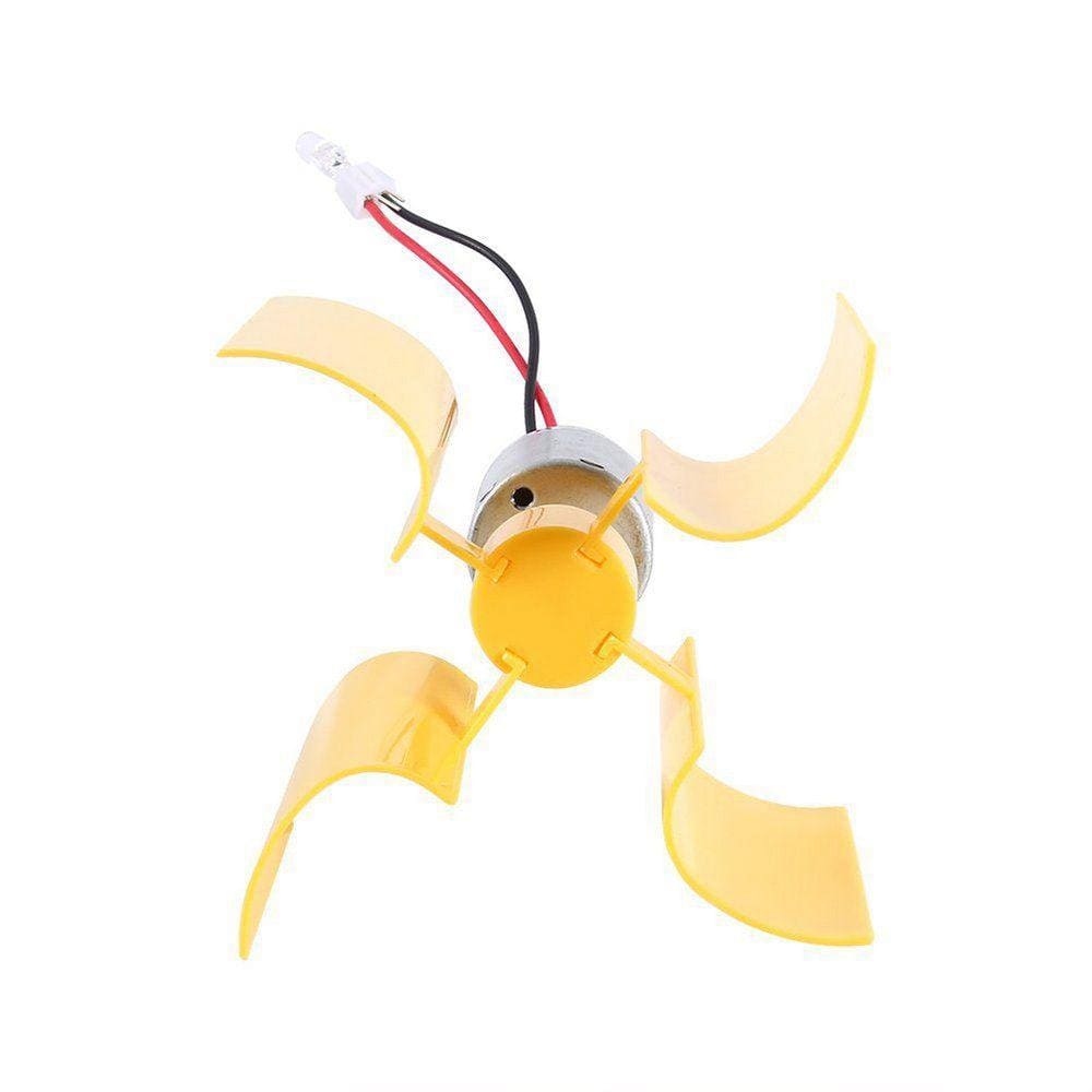 Mini Turbina Eolica