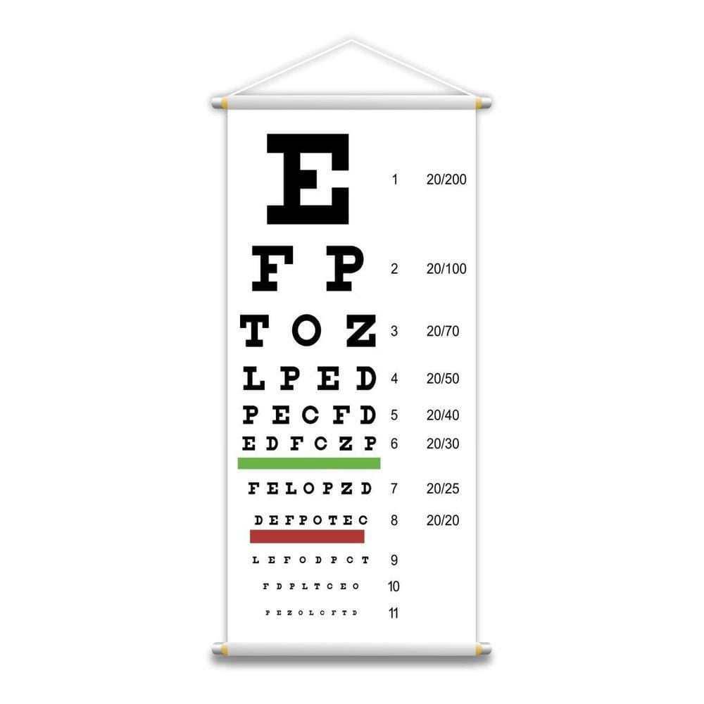 Escala De Snellen Optométrica Teste Visão Banner 28X60Cm