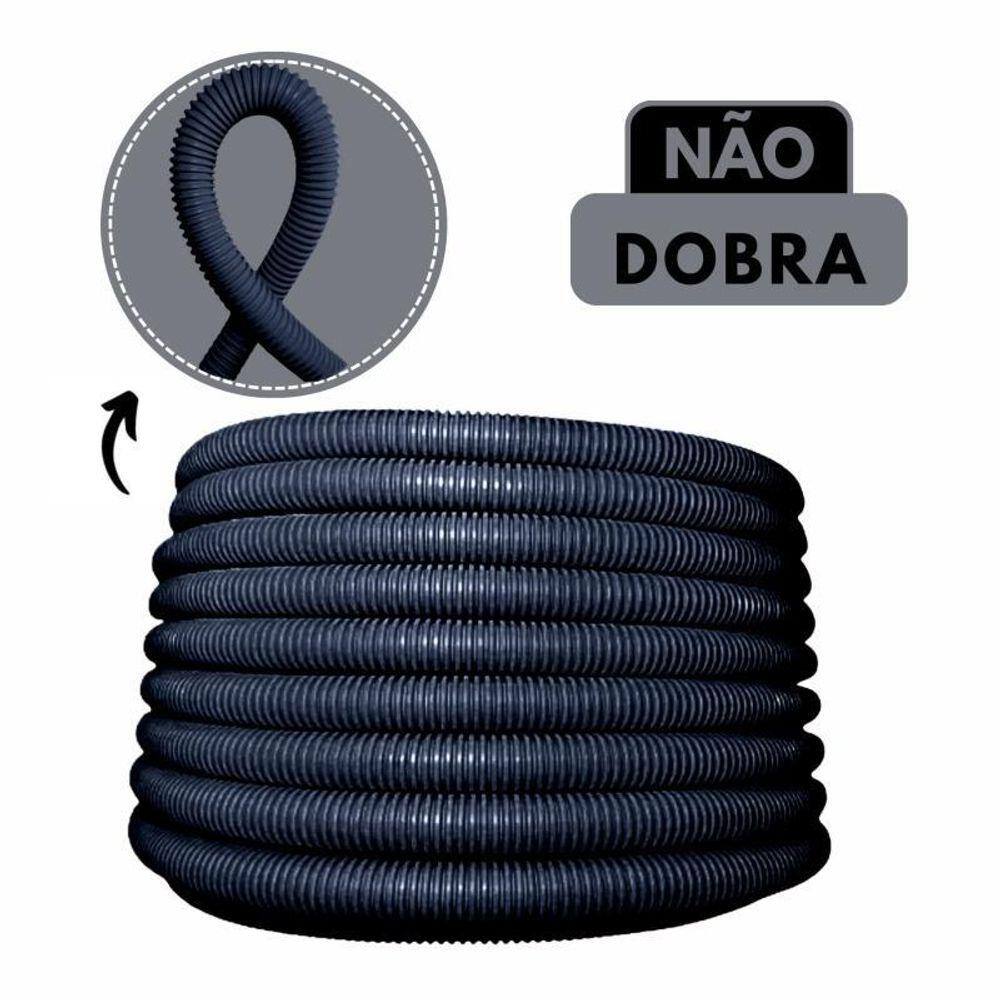 Conduite 1 polegada | Desconto e promoção no Extra