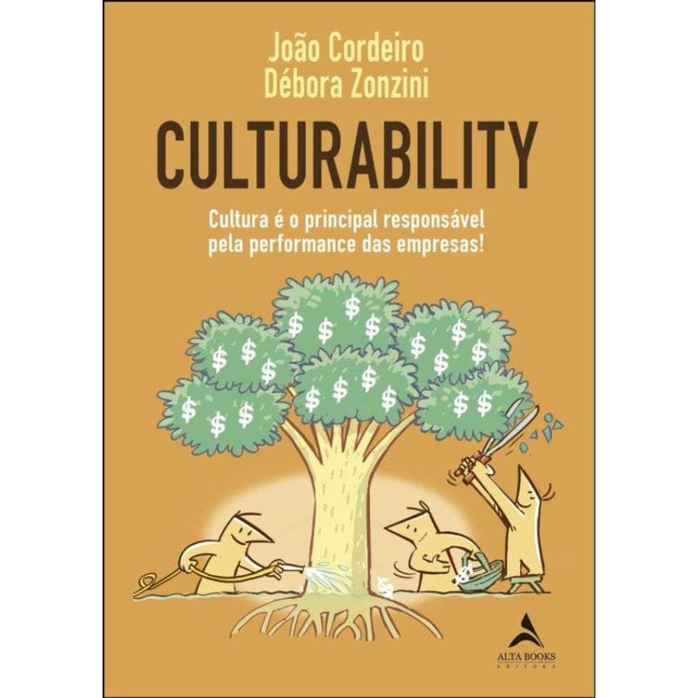 Culturability