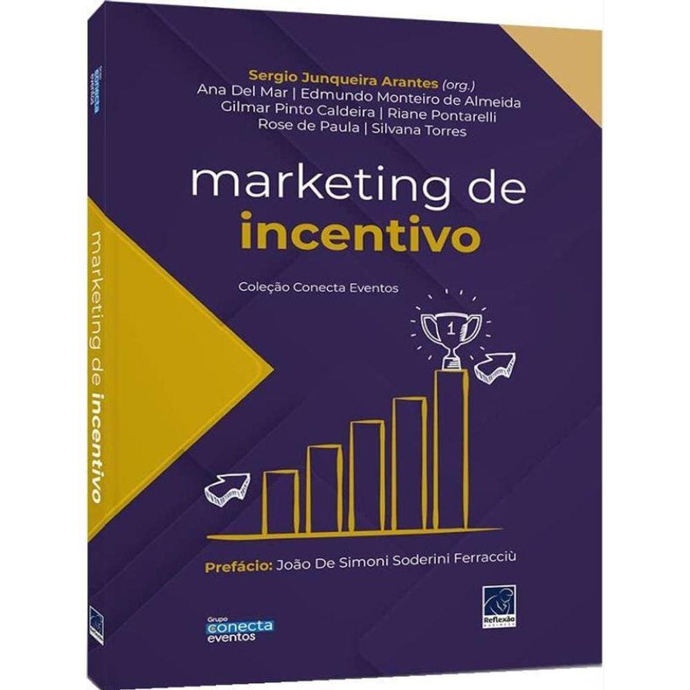 Marketing De Incentivo