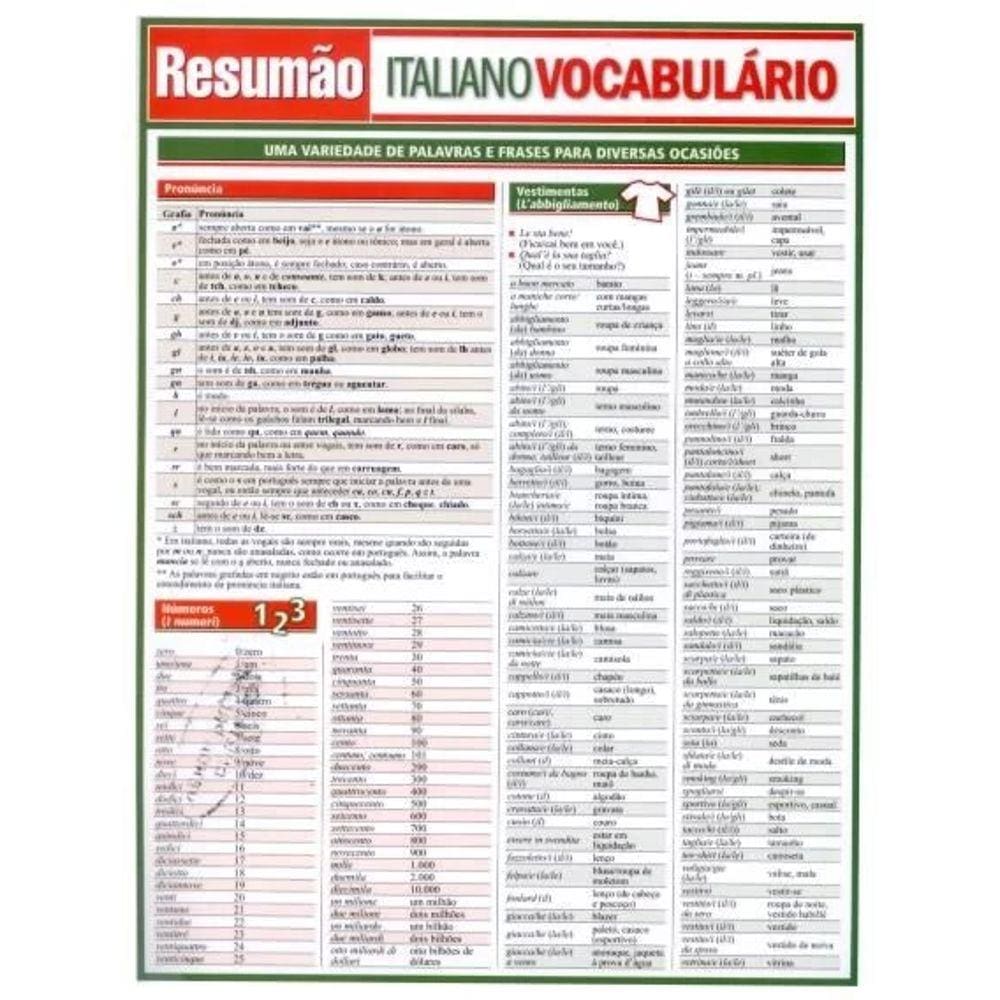 Italiano Vocabulario