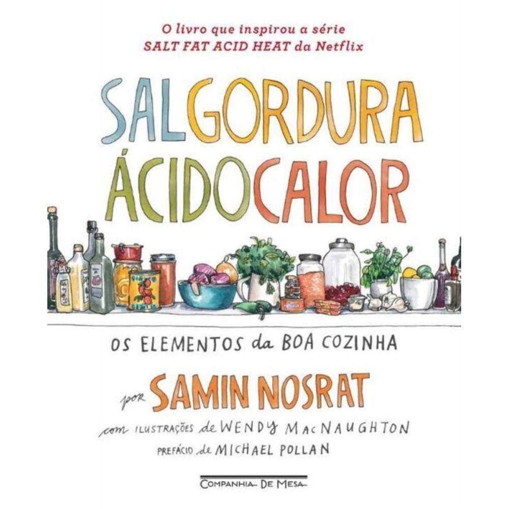 Sal, Gordura, Ácido, Calor