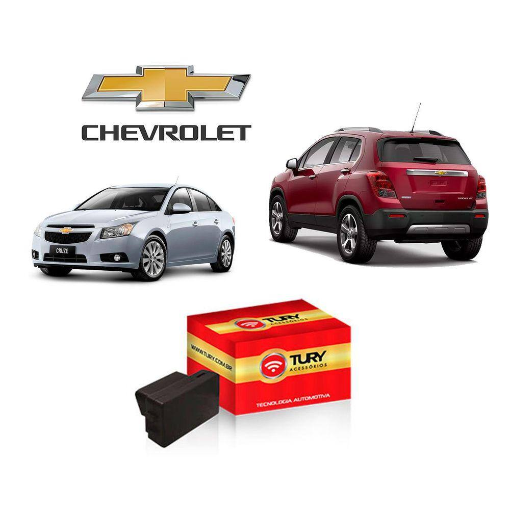 Módulo de Automação para Teto Solar OBD GM 3 Cruze 2015 / Tracker 2015 em Diante Tury