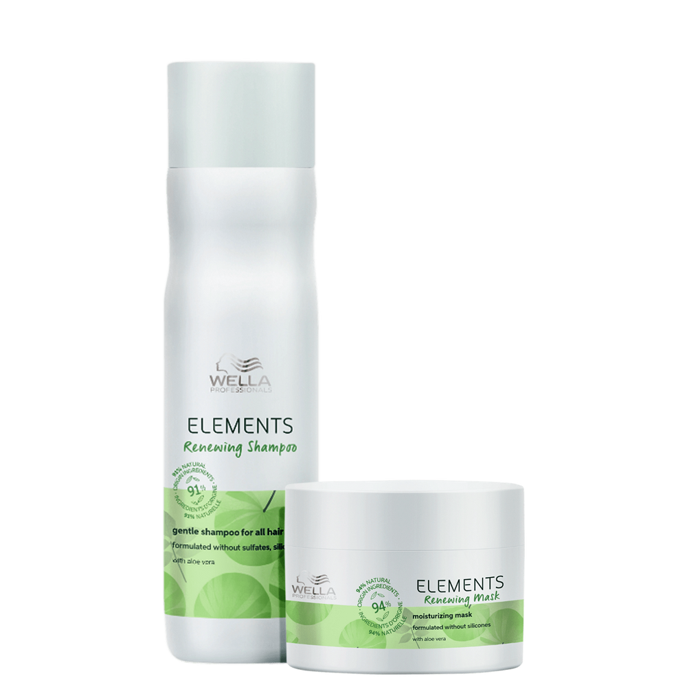 Kit Wella Professionals Elements Renewing Mask (2 Produtos)