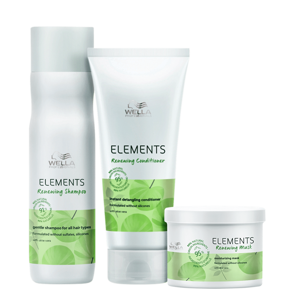 Kit Wella Professionals Elements Renewing Essencials Super Trio (3 Produtos)