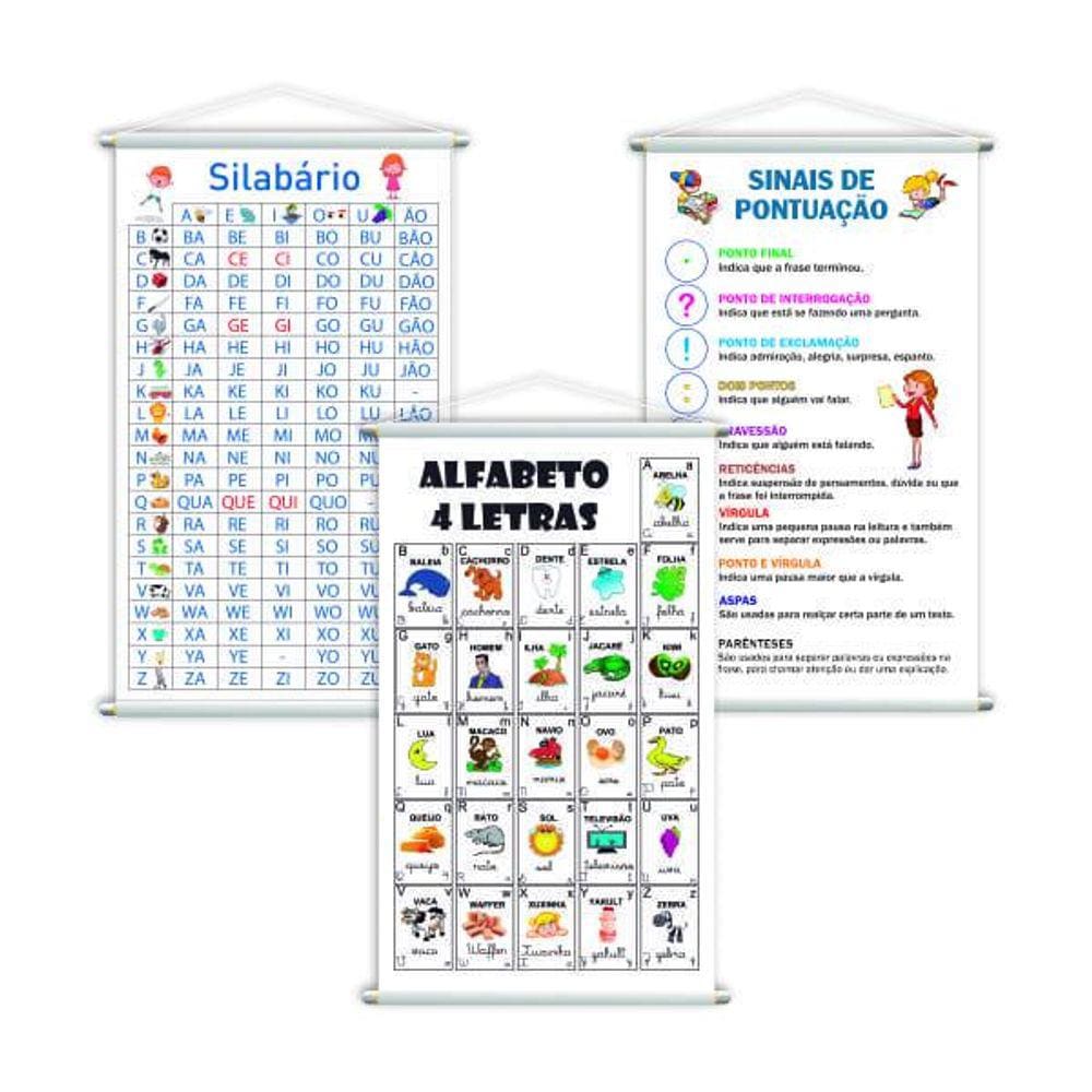 Silabário + Alfabeto + Pontuação Kit 3 Banners Grande