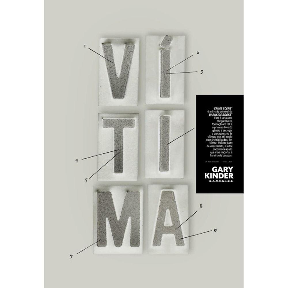 Vítima - O Outro Lado Do Assassinato
