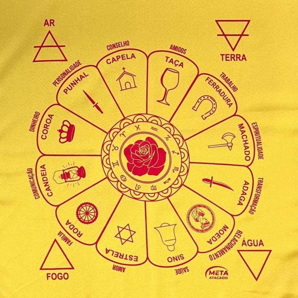 Toalha Tecido Jogo De Cartas Cigana 70 X 70 Cm Amarela