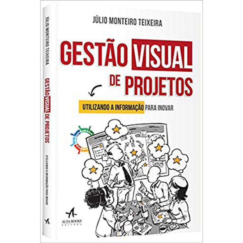 Gestão Visual De Projetos