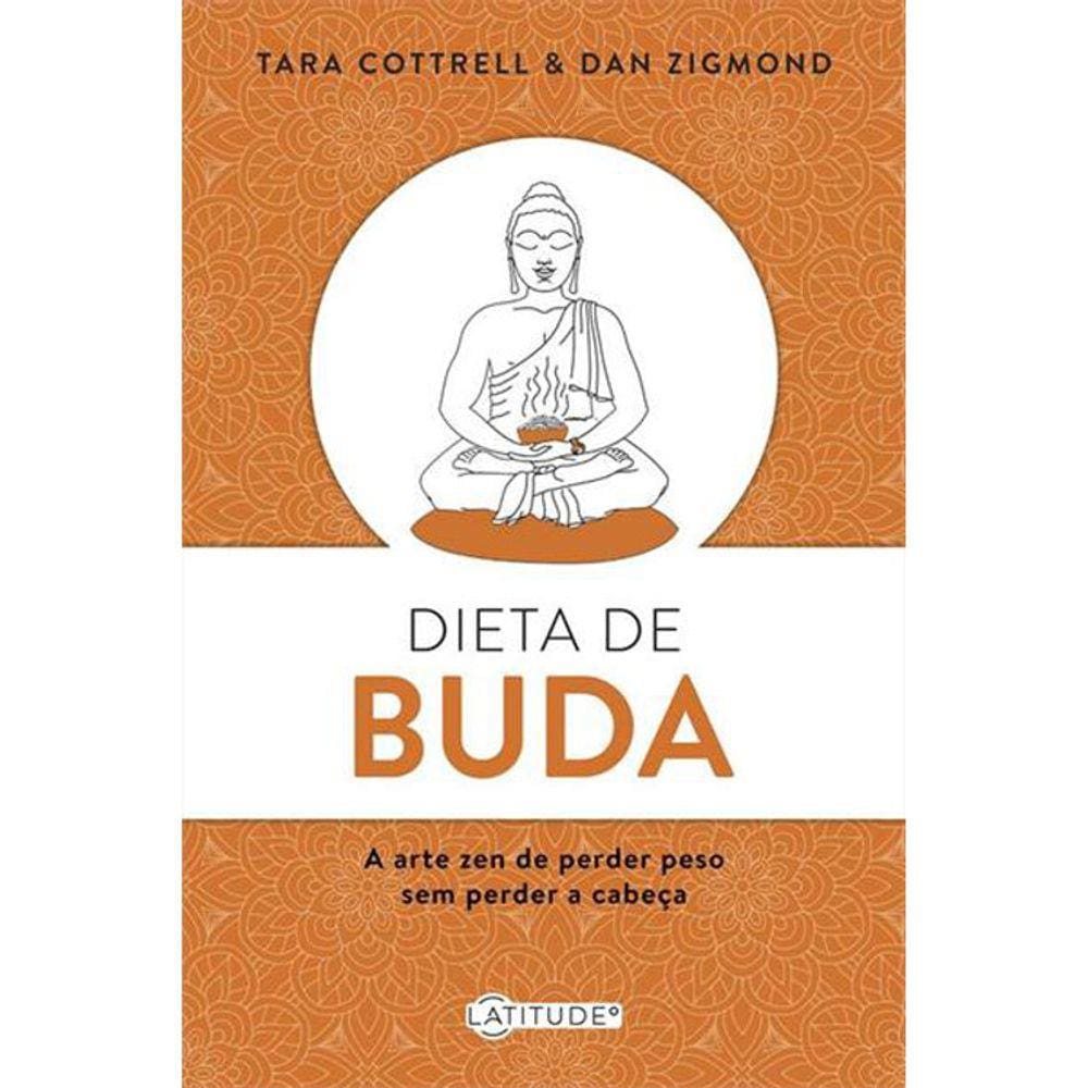 Dieta De Buda