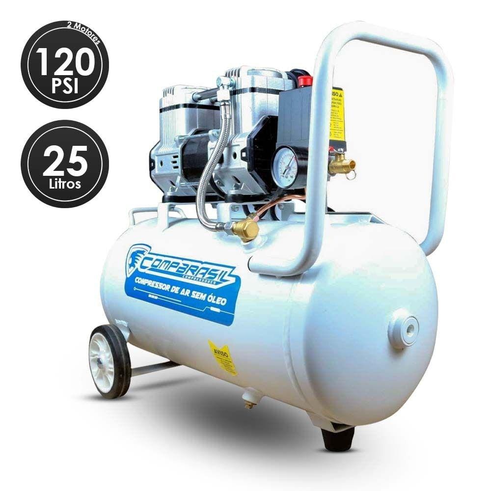 Compressor De Ar Direto 1,1Hp 1100-25L 220V Compbrasil